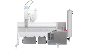 Flexible Configuration and Combination