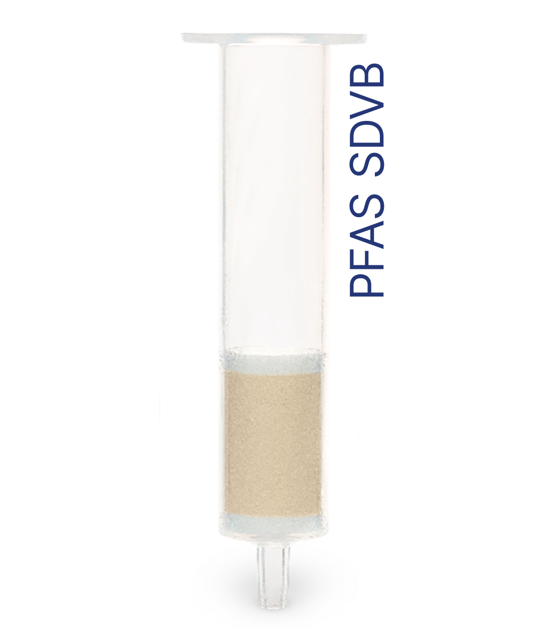 PFAS SDVB v2